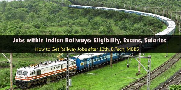 Special Class Railway Apprentice Exam has various eligibility criteria. Further, there are 2 phases to the exam. One is a written exam. Second phase is an interview test. SCRA Full Form is Special Class Railway Apprentice.