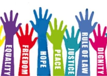 Fundamental Rights of India & Indian Constitution & Duties – FR Articles