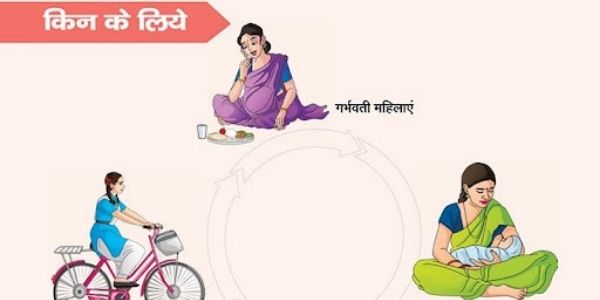 Poshan Abhiyaan 2021 By ICDS - Theme & PDF Of Poshan Abhiyaan