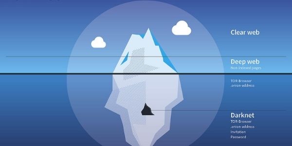 Know how to access the dark web and dark web websites