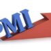 Purchasing Managers Index – Manufacturing PMI – Full Form & Meaning
