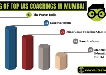 Ranking of Top UPSC Coaching Institutes in Mumbai