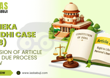 Maneka Gandhi Case (1978)