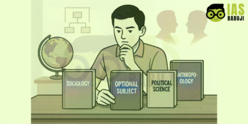 UPSC Optional Subjects List