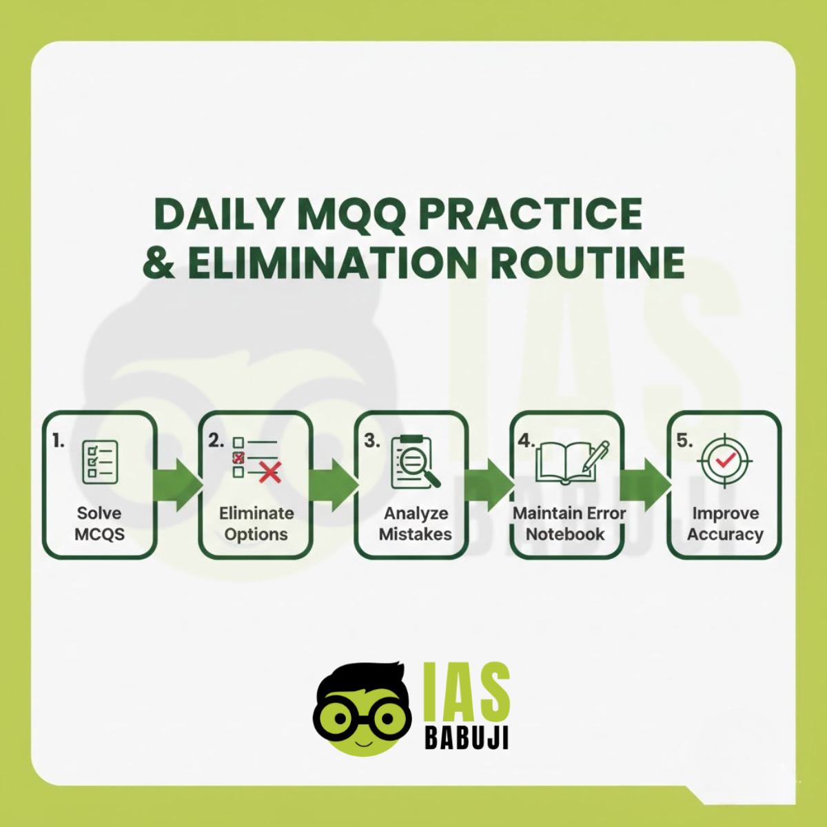 Daily MCQ Practice and Elimination Routine