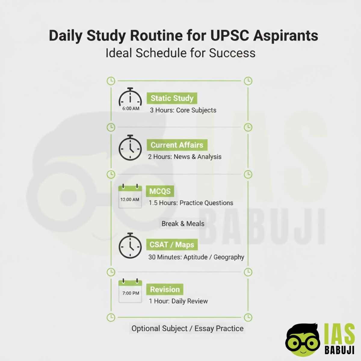 Daily Study Routine for UPSC Aspirants