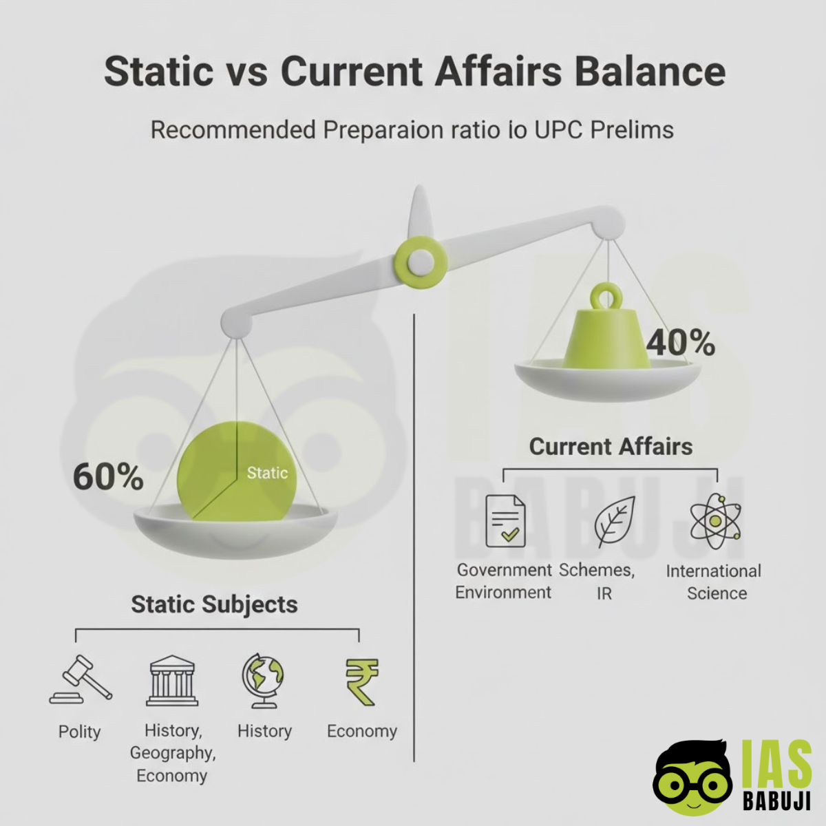 How to Prepare for UPSC Prelims 2026 - Static vs Current Affairs Balance