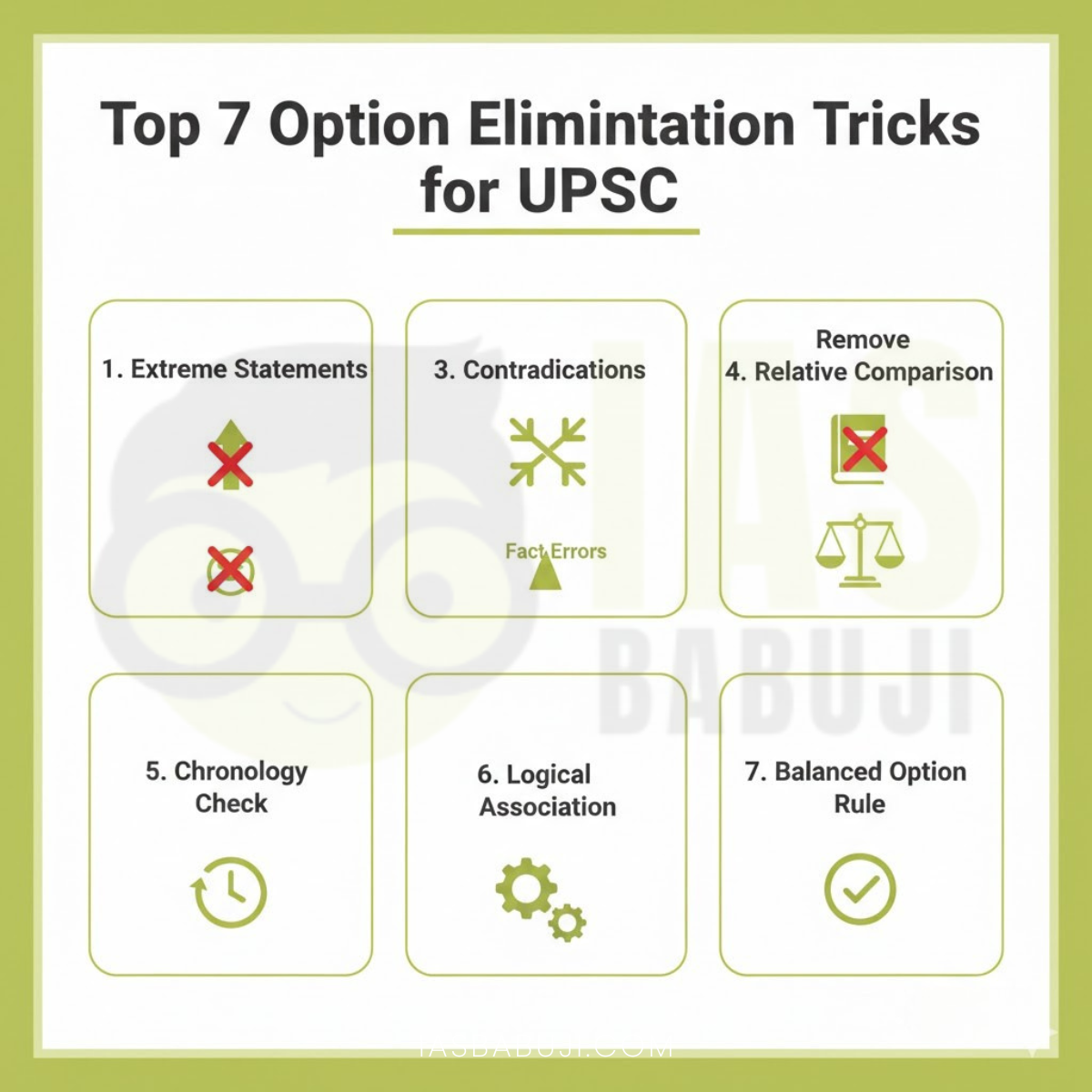 Top 7 Option Elimination Tricks for UPSC